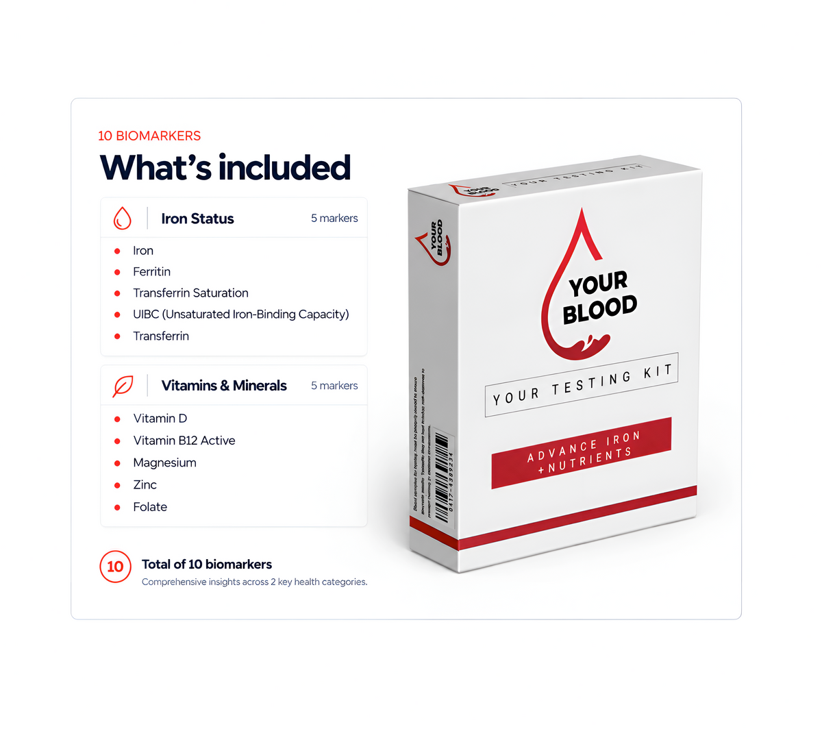 Advanced Iron + Nutrients